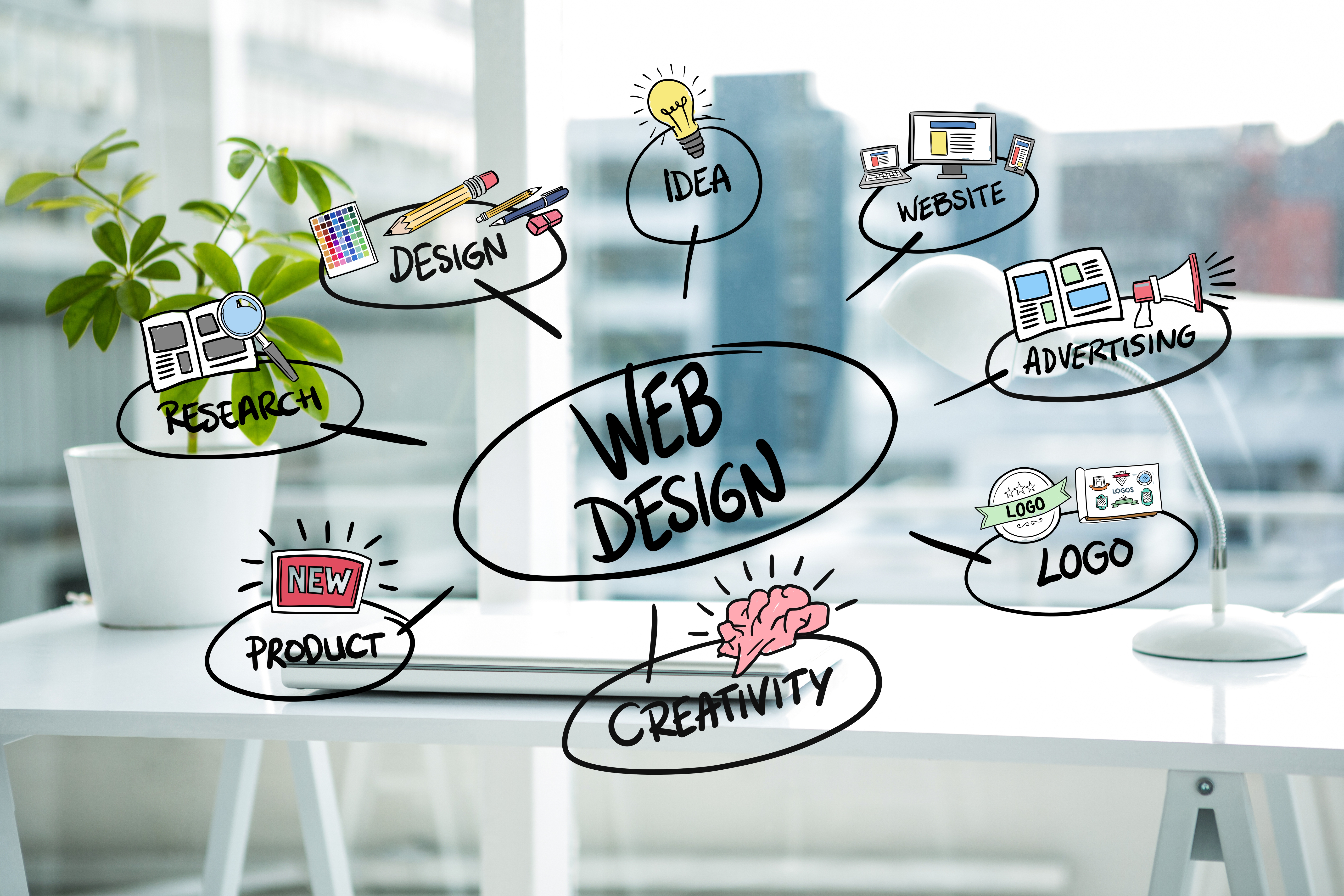 Website Development Steps: A Complete Guide to Building a Professional Website